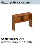 Professional Table Extension PF 794