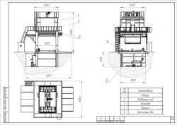 Industrial Resistance Heating Furnace Type SEOA (Unit)