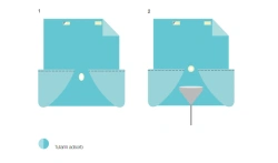 Sterile Disposable Surgical Sheet 1600/2700x2800MM