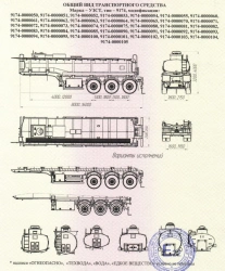 Tank Semi-Trailer for Transporting and Storing Light Oil Products, UZST Model 9174