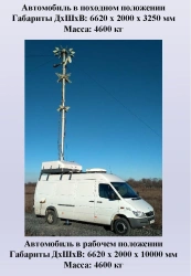 Sapphire Complex for Local Security - LBIY.461411.192