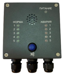 Power Supply Monitoring Unit "MIRAN BS05