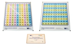 Wooden Box for Multiplication and Addition Cards