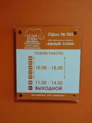 Navigation Signage Boards for Easy Orientation