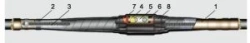 High-Quality Heat Shrinkable Joint for 35kV Cables - 35ПСТп-7