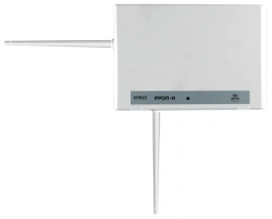 Radio Channel Device Controller RROP-I