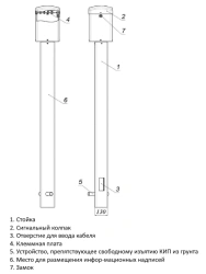 Control Measurement Point Type 13 KIP.PTM