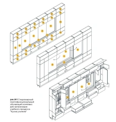Multifunctional Educational Complex for Classroom Organization "Teacher's Kitchen