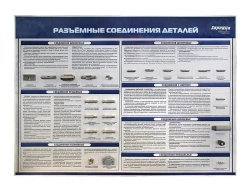 Visual Demonstration Equipment Set for Detachable Connections UП. 6315