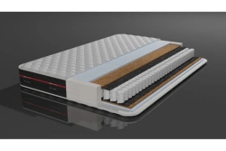 Premier Optima Mattress