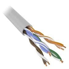 Twisted Pair Cable