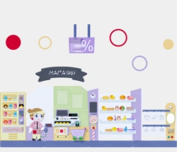 Supermarket Decorative Development Panel PFG-0CM