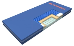 Medical Anti-Decubitus Orthopedic Mattress Model MP-29