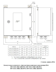 Signal Light Switch with Photo Sensor KФ-12-18Н(С)Щ