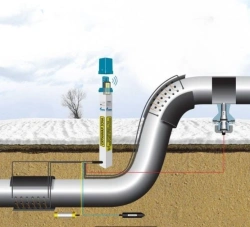 Corrosion Monitoring Subsystem PKM-TST-KontCorr TU 3435-009-93719333-2012