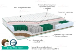 Extra Mix Relief Mattress with SmartSpring Technology