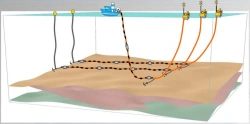 Mobile Software-Hardware Complex for 2D and 3D Seismic Exploration - ASDS
