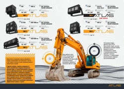 High-Performance LED Work Lights for Special Equipment ATLAS