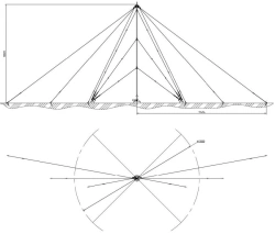Shortwave Dipole Receiving Antenna D-PRm