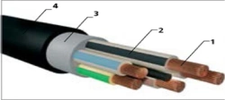 Flexible PVC Insulated Cable for 0.66 and 1kV - KGVV Model