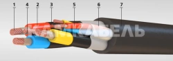 Flexible Power Cable with Copper Conductors and EPDM Insulation