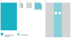 Sterile Disposable Surgical Linen Set for Angiography KBO-06