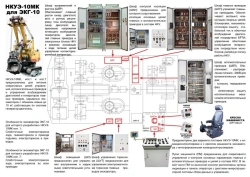 Low Voltage Complete Control Device for Excavator Electric Drives NKU-10MK
