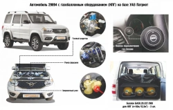 Special Vehicle Type 29894 M1G Based on UAZ-3163 Patriot