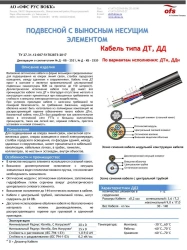 DDn Type Fiber Optic Cable for Suspension