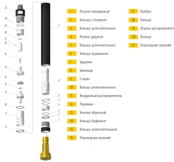 Pneumatic Hammer DMS8-QL80 8” Deep Drilling System