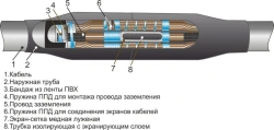 3PSTb-35 Heat Shrink Cable Joints without/connectors (35-50, 70-120, 150-240)