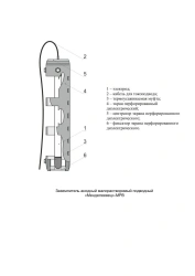 Mendeleevets-MRV Underwater Low-Soluble Anode Grounding System