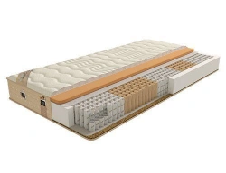 Multipocket Support Mattress - ASKONA PROMO Series