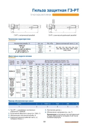 Protective Sleeve GZ-RT for Thermoelectric Sensors