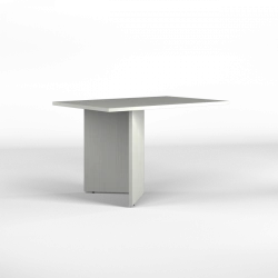 Conference Call Extension Table B-7