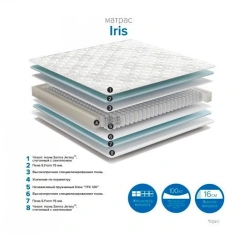 Iris Mattress from Calvero Series - Moderate Firmness