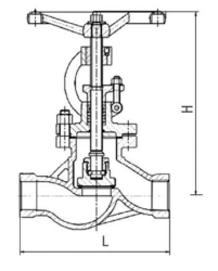 Steel Shut-off and Control Valve KZR DN 6-600 PN 1.6-16 MPa