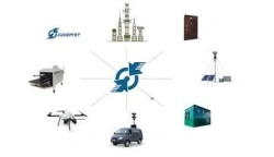 Comprehensive Security System "Synerget VK