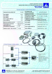 Aviation Internal Communication Equipment ABCA-85-E