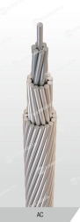 Uninsulated Wires for Overhead Power Lines, AС Model