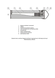 Mendeleevets-MK(43) Ferro-silicon Subsurface Anode Grounding Kit