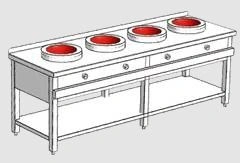 Induction Wok Station for Professional Cooking ETK-W Art. No. 7349