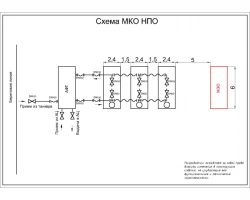 Mobile Fuel Supply Equipment Set (MKP NPO)