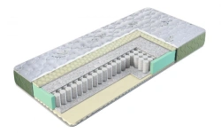Spring Mattress "Soft Bio Forp