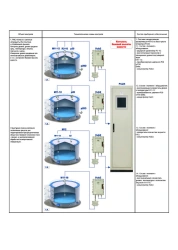 Albatross Measuring Systems for Liquid Hydrocarbons