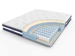 BicoFlex Series Mattresses - Versatile Support for Comfort