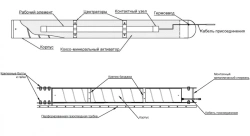 Deep Anode Grounding System AZ.PTM with Titanium Working Element