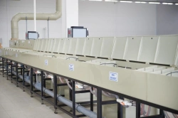 Galvanic Coating Line for Strips/Wires