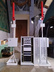 Multi-Position Surveillance System for Runway, Airfield, and Approach Zones - MPSN "Almanakh