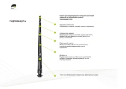 Hydraulic Protection System for Electric Motors